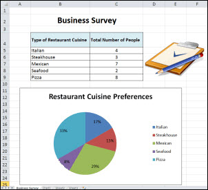 spreadsheet skills and technology integration