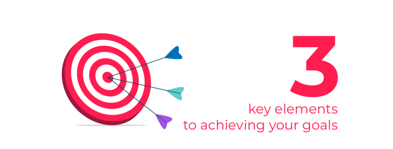 achieving your goals