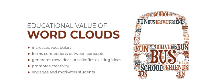 word clouds