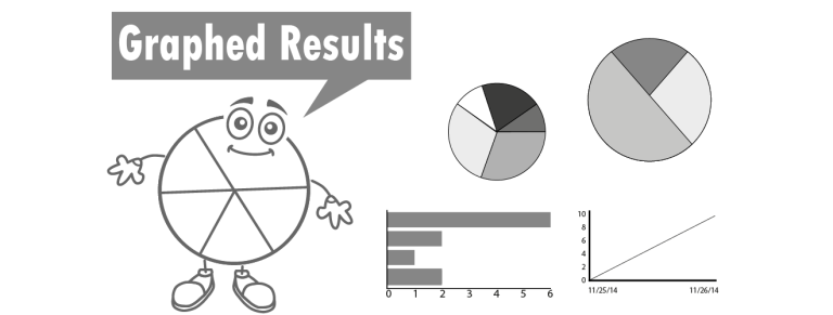 google forms graphs