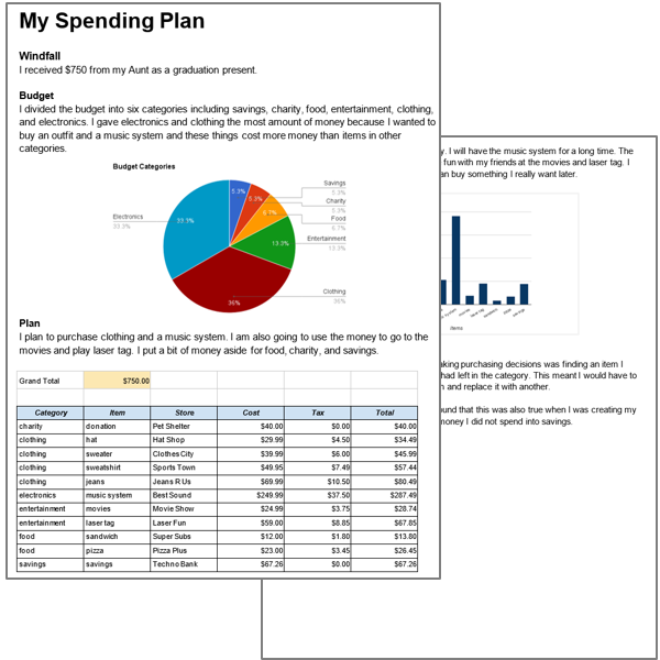 financial literacy lesson plans