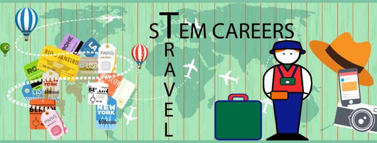 STEM Lesson Plans for Career Readiness