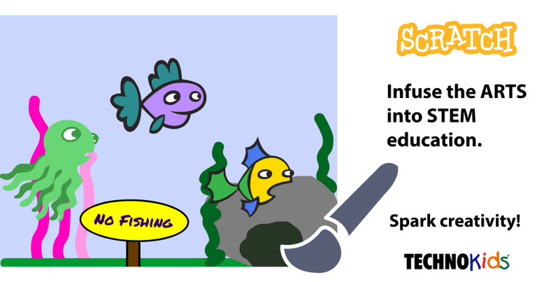 Add the A to STEM Education