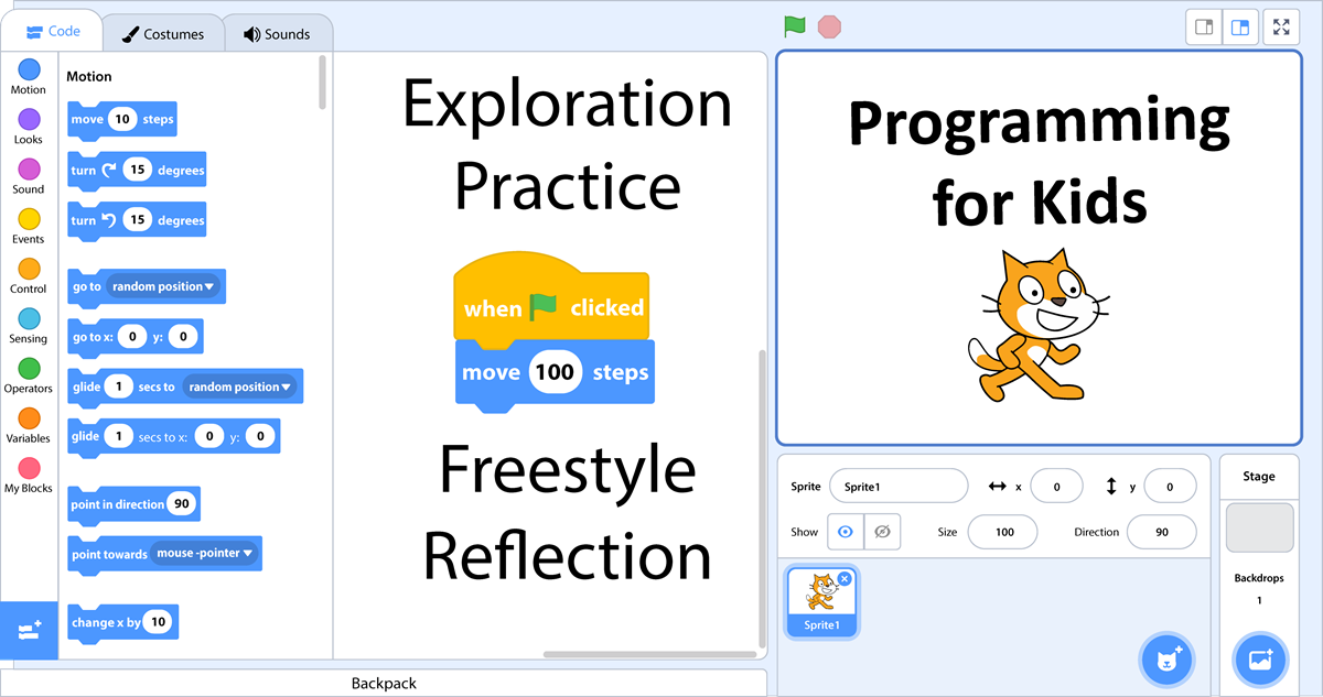 Scratch Coding for Beginners in 4 Steps - Create & Learn