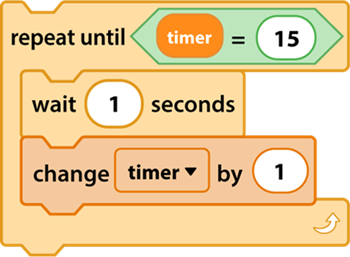 Code used to create a timer in Scratch.