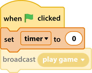 Add a coding block to reset the timer.