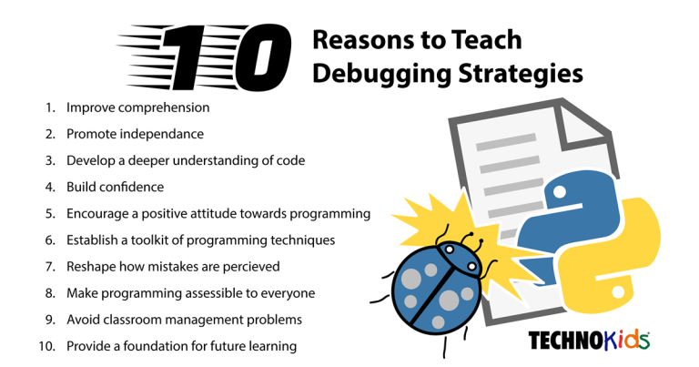 Teach Debugging Strategies