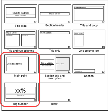 layout options