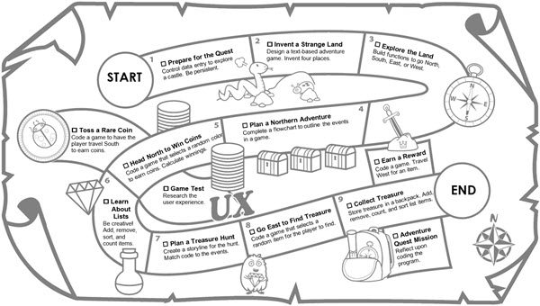 python tracking sheet