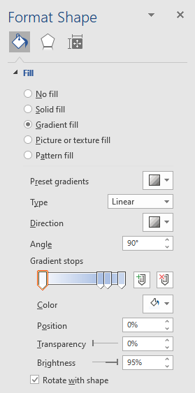 gradient choices