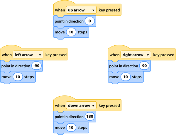 scratch player controls