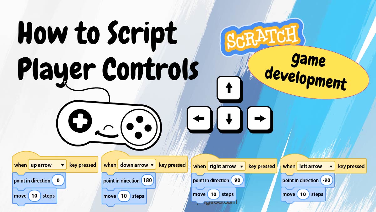 How To Make A Clicker Game On Scratch Part 3 - Save Codes 