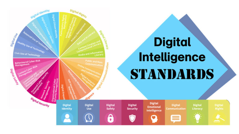 dq competencies banner