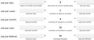 Media Exposure Calculator for Students - TechnoKids Blog