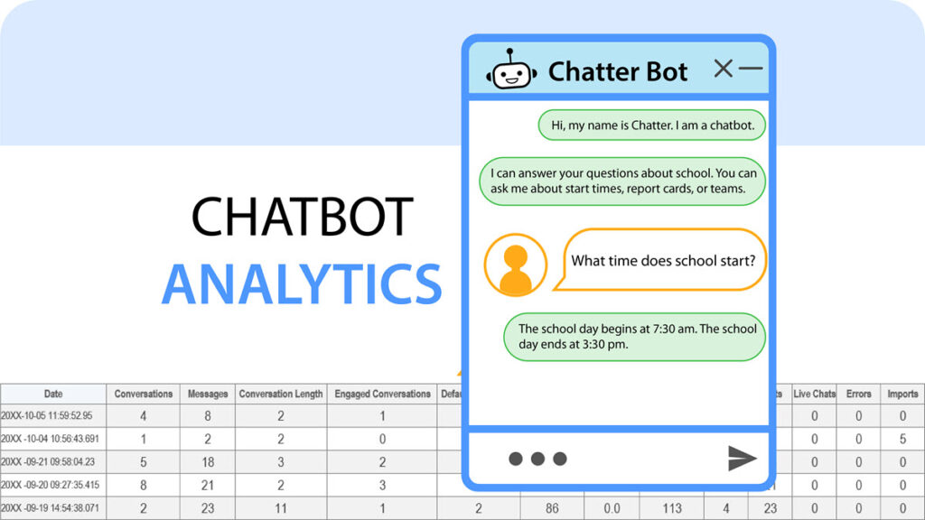 chatbot analytics