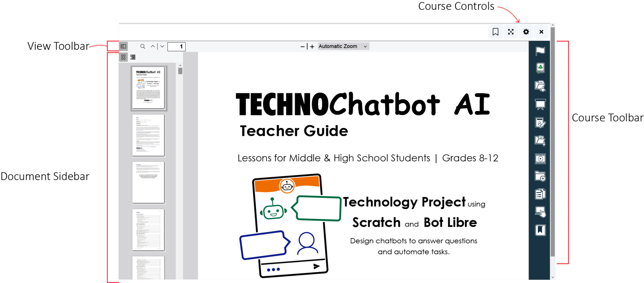 Transform Learning With the New Educational Platform TechnoHub ...