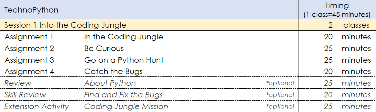 How To Use The TechnoHub Free Teacher Calendar Planner - TechnoKids Blog