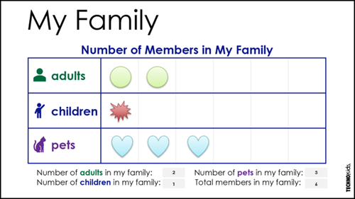 data analysis for kids