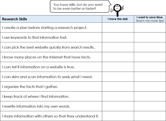 research skills survey