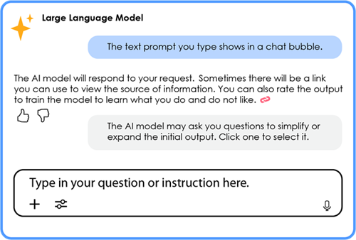 text prompting
