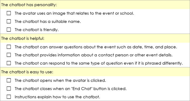 checklist coding courses for kids