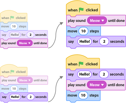 explore and experiment with Scratch coding courses for kids
