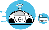 teaching AI and digital citizenship vehicle