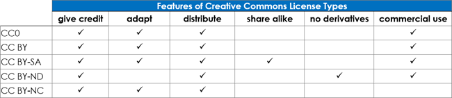 teaching AI and digital citizenship