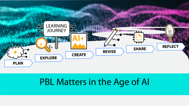 pbl and ai